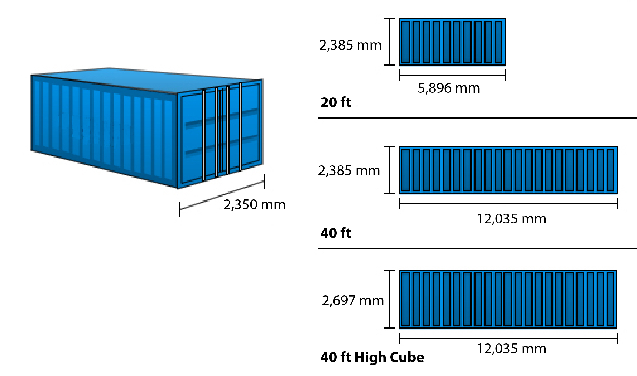 Wählen Sie oben in die Suchleiste von The Freight Hero den gewünschten Transport (Seefracht oder Luftfracht). Hierbei haben Sie Außer die Luft- und Seefracht Wahl, eine wietere Option zwischen Import und Export.<br>
Als Ladehafen wählen Sie Ihren gewünschten Hafen woher Ihre Güter verschifft werden soll. 
Anschließend füllen Sie den gewünschten Entladehafen aus. Der Entladehafen kann z.B. Hamburg, Bremerhaven oder Wilhemshafen (Rotterdam oder Antwerpen sind ebenfalls möglich!).<br>
<br>
Und zuletzt geben Sie eine Lieferort bzw. Lieferadresse ein wo Ihre Güter letzendlich abgeliefert werden soll. Natürlich haben Sie auch die Wahl diese I
seinaus und erhalten Sie in nur wenigen Klicks bzw. Schritten den absolut niedrigsten Gesamtpreis für Ihre Seefracht. Sie können bei The Freigth Hero direkt buchen und verfolgen Sie Ihrer Seefracht, Containertransport bzw. Fracht in Echtzeit.